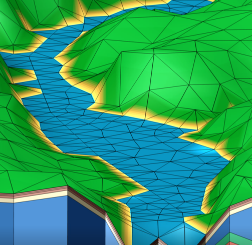 HydroGeoSphere models