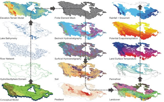 National-scale geodata services