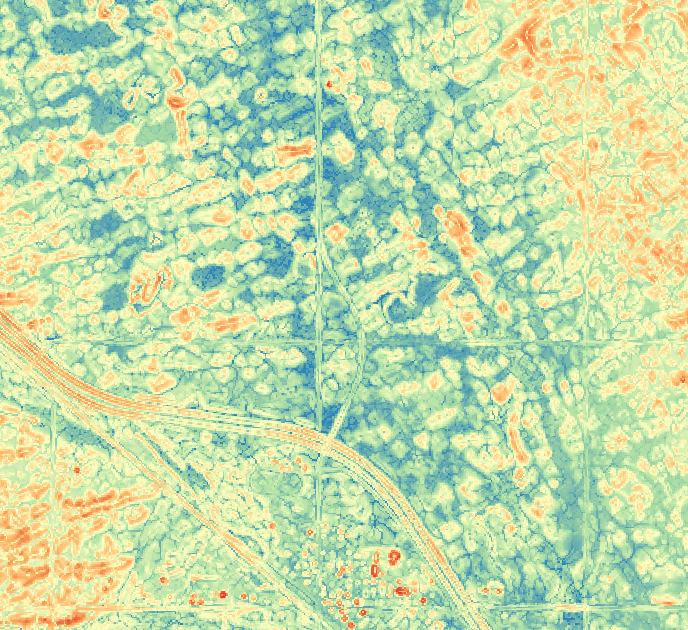 Soil Moisture